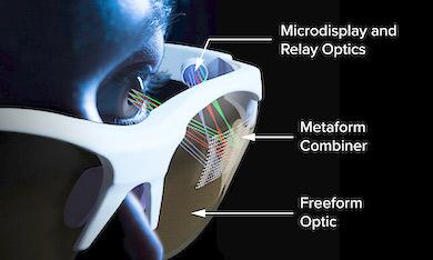Metaform Optics Point to Compact AR/VR Glasses and Imaging Components